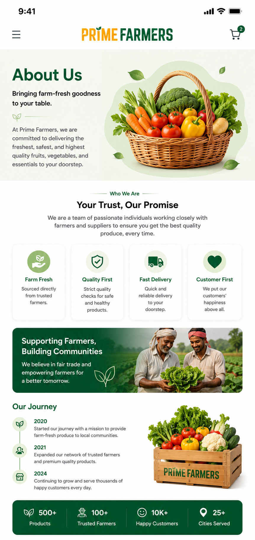 About Prime Farmers — farm fresh produce